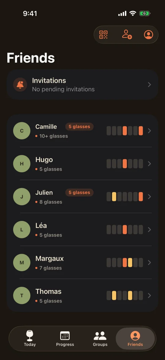 Your friends, at a glance (dark)