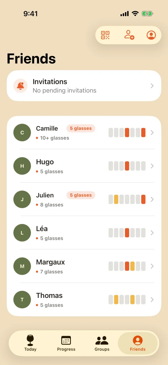 Your friends, at a glance (light)