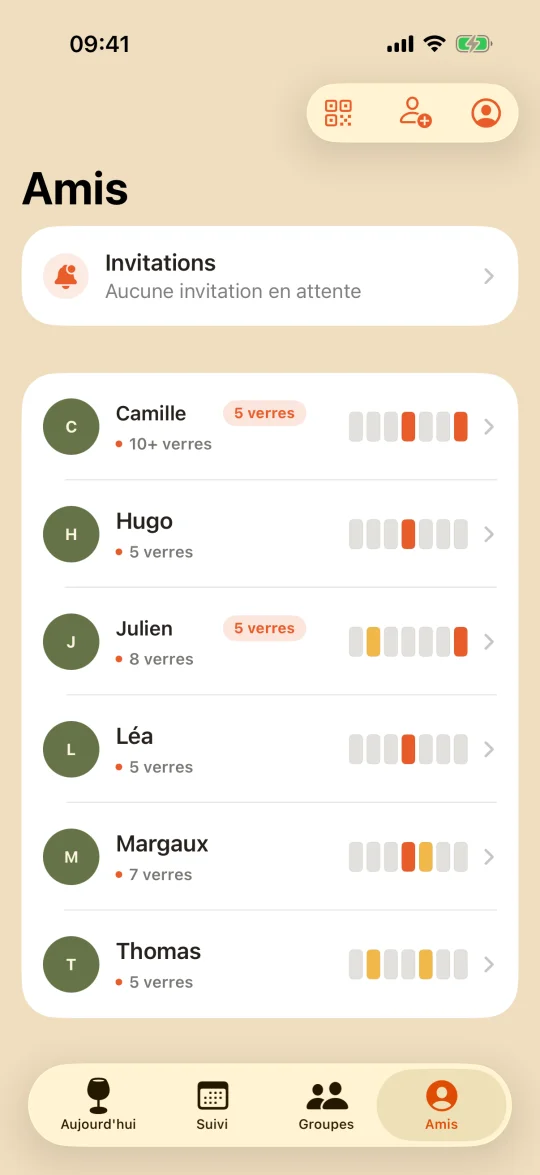 Tes amis, en un coup d'œil (clair)