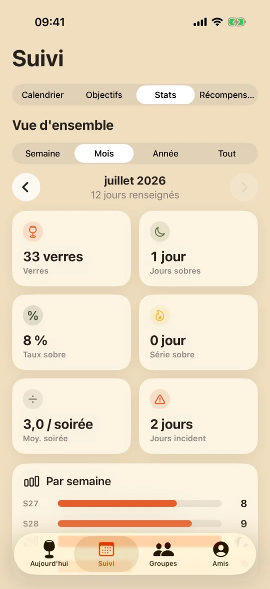 Tes objectifs et ta progression (clair)